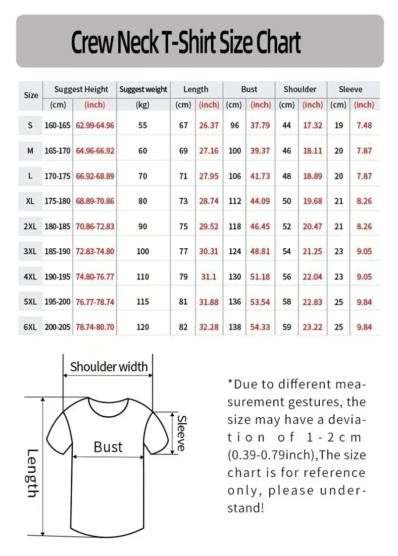Summer 2026 One Piece Portekas - Summer Clothing Trends For Men 2026 recension och pris