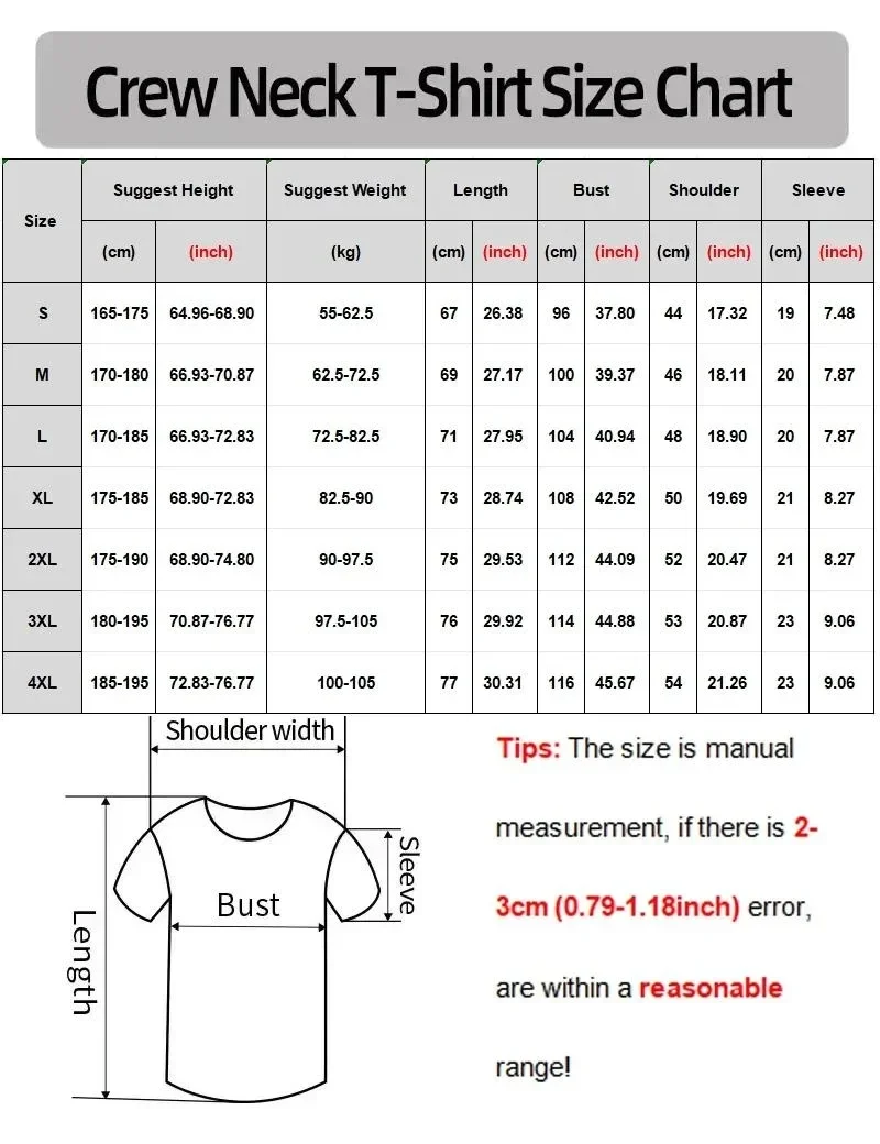 2026 Rush Band TShirt Mens Wom - Summer Clothing Trends For Men 2026 recension och pris